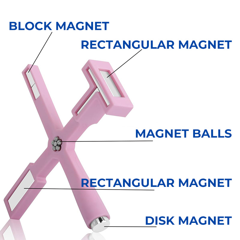 Magnet for 5 in 1 Multi-Function Nail Magnet Pens Magnet for 5 in 1 Multi-Function Nail Magnet Pens