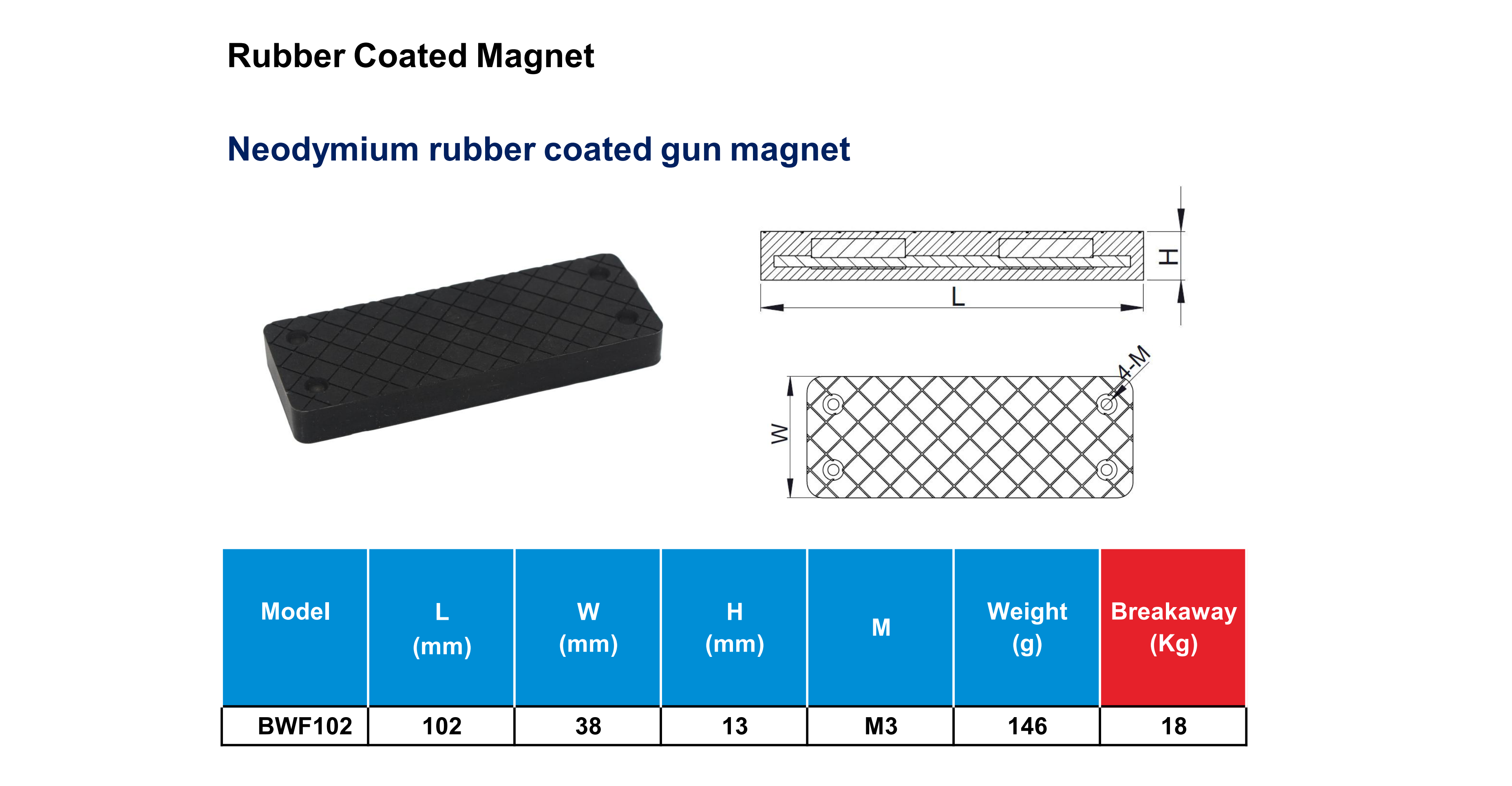 Neodymium Gun magnet coated rubber