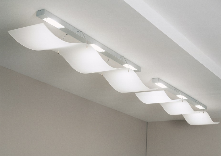 Unveiling the Role of Magnetic Columns in LED Ceiling Lights