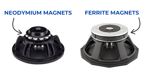Ferrite magnets VS Ferrite magnets